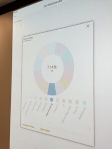 Power BI iOS App