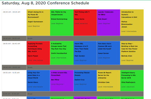 SQL Saturday #982 Auckland Schedule
