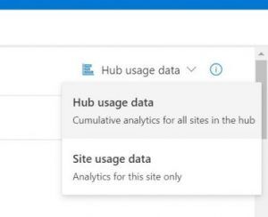 Hub Site Usage Analytics