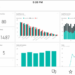 Power BI Mobile