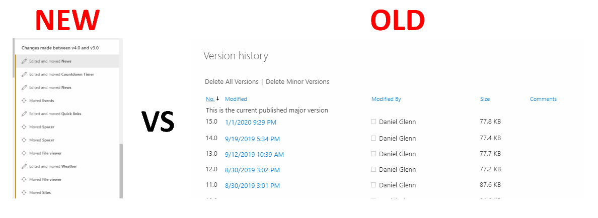 SharePoint Page History Comparison