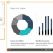 SharePoint Page Difference Visualization